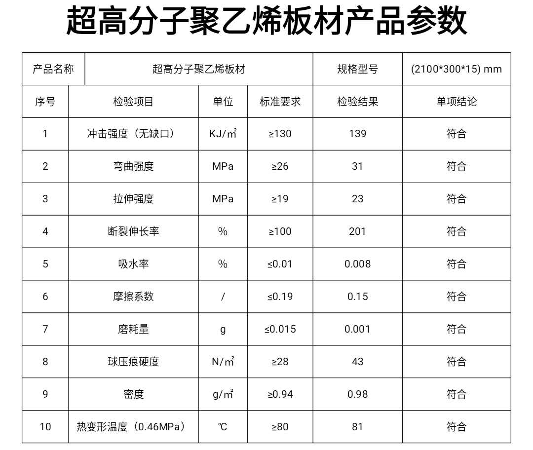 高密度聚乙烯板